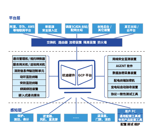 凯时尊龙人生就是博·Z6(中国)首页官网