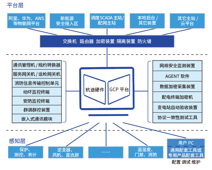 凯时尊龙人生就是博·Z6(中国)首页官网